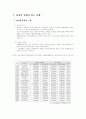 [광고] 화장품업계의 MIC 2페이지