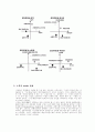 [광고] 화장품업계의 MIC 6페이지