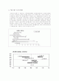 [광고] 화장품업계의 MIC 8페이지