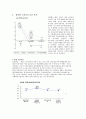 [광고] 화장품업계의 MIC 9페이지