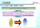 6시그마(Six Sigma)의 정의와 역사 추진배경과 필요성 프로젝트 12페이지