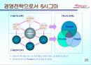 6시그마(Six Sigma)의 정의와 역사 추진배경과 필요성 프로젝트 27페이지