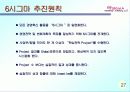 6시그마(Six Sigma)의 정의와 역사 추진배경과 필요성 프로젝트 28페이지