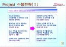 6시그마(Six Sigma)의 정의와 역사 추진배경과 필요성 프로젝트 33페이지