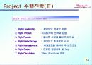 6시그마(Six Sigma)의 정의와 역사 추진배경과 필요성 프로젝트 34페이지