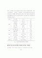 비디오저널리즘에 있어서 커뮤니케이션에 관한 연구 - 영상이미지의 사회성을 21페이지