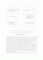 [조직행위론]리더의 자질과 조직몰입에 관한 실증적 연구(리더십 리더쉽 18페이지