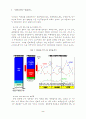 부산지역 백화점의 소비자 특성 분석 ( 현대백화점 소비자행동) 8페이지