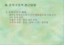 한국의 행정조직에 관한 실증 연구 7페이지
