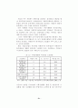 기업자원봉사의 활용방안에 관한 연구 (사회복지 자원봉사활동) 51페이지