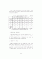 기업자원봉사의 활용방안에 관한 연구 (사회복지 자원봉사활동) 59페이지