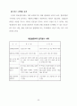 기업의 제조물책임(PL) 대응방안 ( PLP PLD ) : 제조물책임법 20페이지