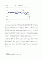 대미· 대일 실질환율과 수출입 분석 7페이지