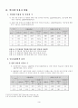 인터넷 환경에 관한 조사 4페이지