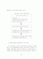 행정과 부패 연구 67페이지