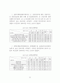 직무수행역량 평가 연구 90페이지