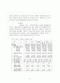 중앙정부와 지방자치단체간의 협력 48페이지