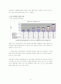 TFT [thin film transistor] 액정 8페이지