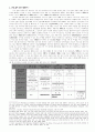 구약신학과 윤리문제 10페이지