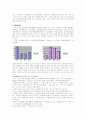 여성흡연문제 5페이지