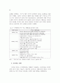 한국과 중국의 비교 - 행정개혁 중심으로 60페이지