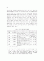 네트워크적 정책수요도출 및 구축 - 중소기업 네트워크 54페이지