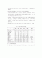 제주지역의 중국관광객 유치방안 (관광산업) 12페이지