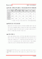 강원랜드에 대해서(카지노 마케팅 관광산업) 8페이지