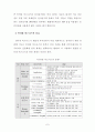 eBrand 구축전략과 평가방안에 관한 연구(인터넷비지니스 전자상거래) 11페이지