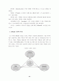 eBrand 구축전략과 평가방안에 관한 연구(인터넷비지니스 전자상거래) 36페이지