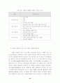 청소년대상 성범죄자 치료 및 재활 프로그램 개발을 위한 기초연구 44페이지