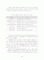 청소년대상 성범죄자 치료 및 재활 프로그램 개발을 위한 기초연구 52페이지