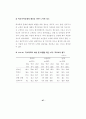 청소년 폭력 실태조사 2001.12 (청소년폭력 학교폭력) 68페이지