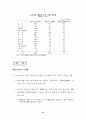 21세기 산업발전 조류와 우리나라 산업의 발전방향 (한국경제) 24페이지