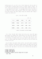 컴퓨터와 청소년문화 (음란물 음란영상물) 14페이지