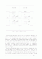 컴퓨터와 청소년문화 (음란물 음란영상물) 76페이지