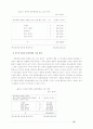 컴퓨터와 청소년문화 (음란물 음란영상물) 99페이지