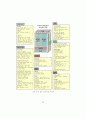 지식정보자원관리 표준화 및 기술개발 방안 연구 74페이지