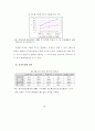 정보격차 해소를 위한 종합 방안 연구보고서 (정보화 문제) 52페이지