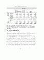 정보격차 해소를 위한 종합 방안 연구보고서 (정보화 문제) 66페이지