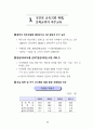 IMF 위기를 넘어 다시 뛰는 한국경제 : 외환위기 구조조정 86페이지