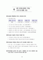 IMF 위기를 넘어 다시 뛰는 한국경제 : 외환위기 구조조정 87페이지