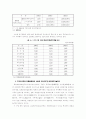 지식집적형 지방도시만들기 8페이지