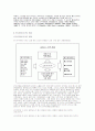 광고 표현요소가 소비자반응에 미치는 영향 : 광고표현요소 3페이지