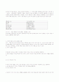 유아교육-베로우의 의사소통 2페이지