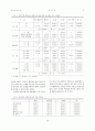 외식기업 종사원의 유니폼 디자인 개발에 관한 연구 8페이지