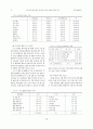 외식기업 종사원의 유니폼 디자인 개발에 관한 연구 9페이지