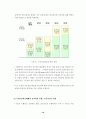 공공보건의료의 전망과 과제 : 공공보건의료체계 10페이지