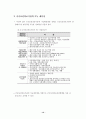 공공보건의료의 전망과 과제 : 공공보건의료체계 12페이지