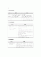 사회복지시설 거주자의 건강증진을 위한 보건환경 개선방안 연구 18페이지